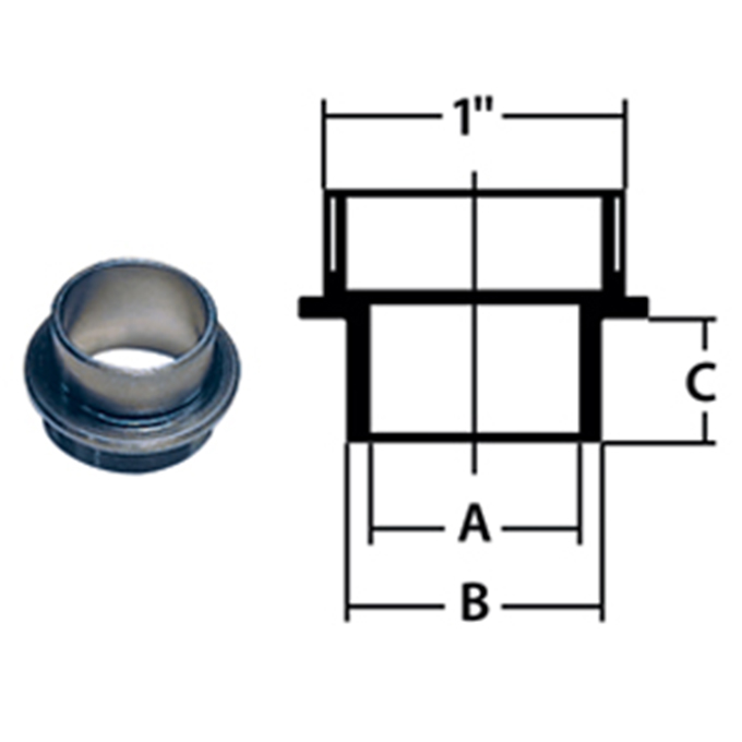 Template Guide